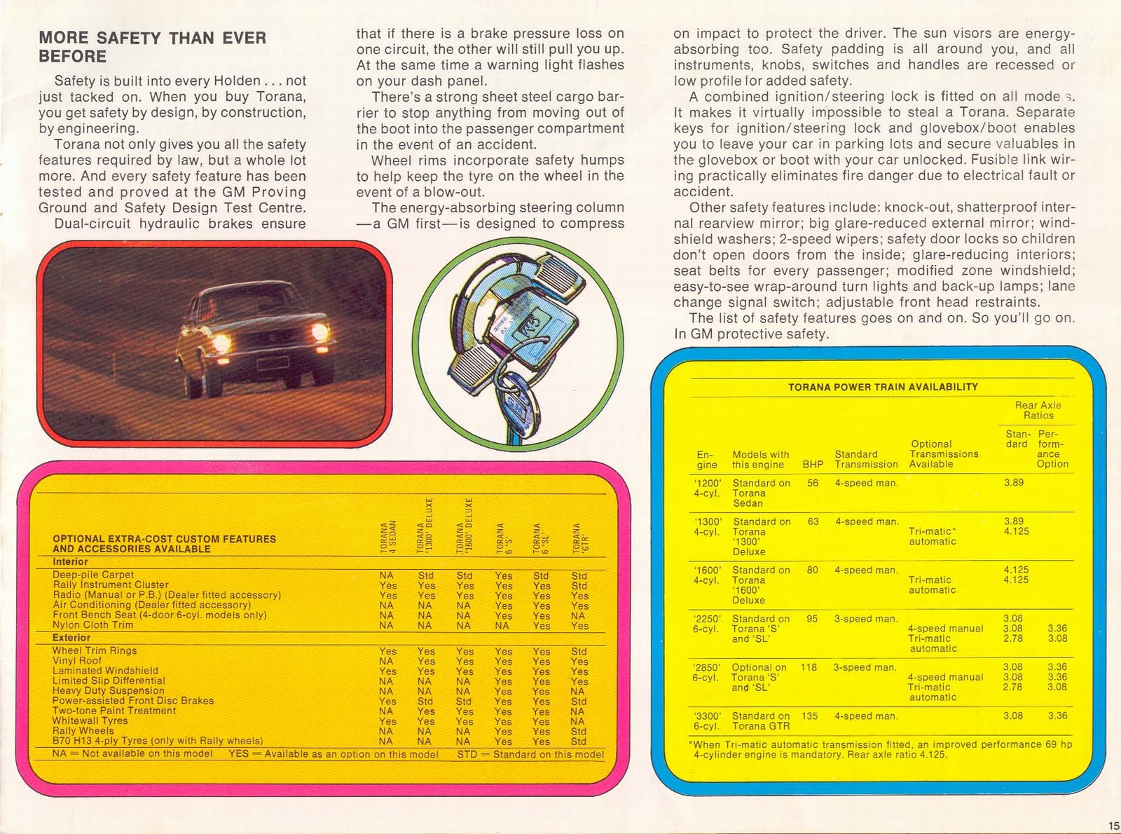 n_1972 Holden Torana Brochure-15.jpg